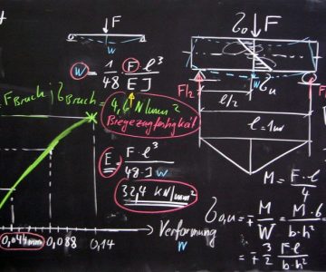 Wir sammeln Infografiken zum Thema Heizen
