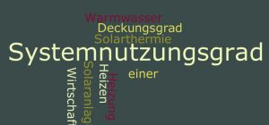Systemnutzungsgrad einer Solaranlage