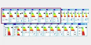 EU-Energielabel für Heizgeräte