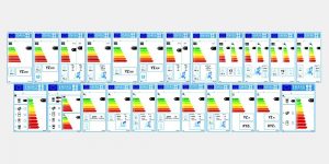 EU Energielabel