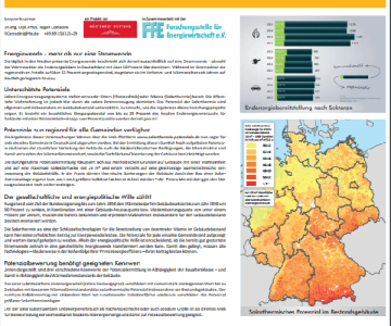 Regionales Potential von Solarthermie