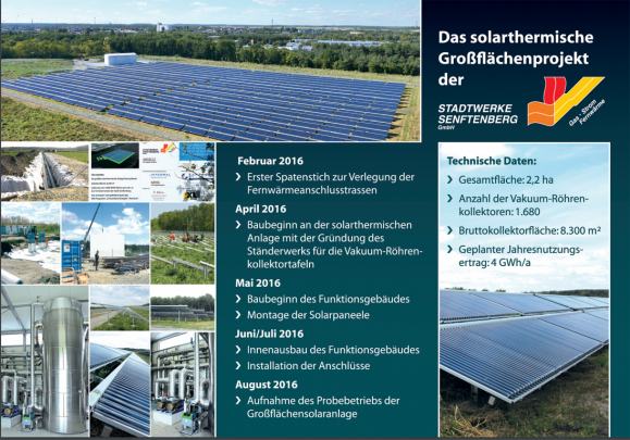 Flyer zur Solarthermie-Anlage Senftenberg