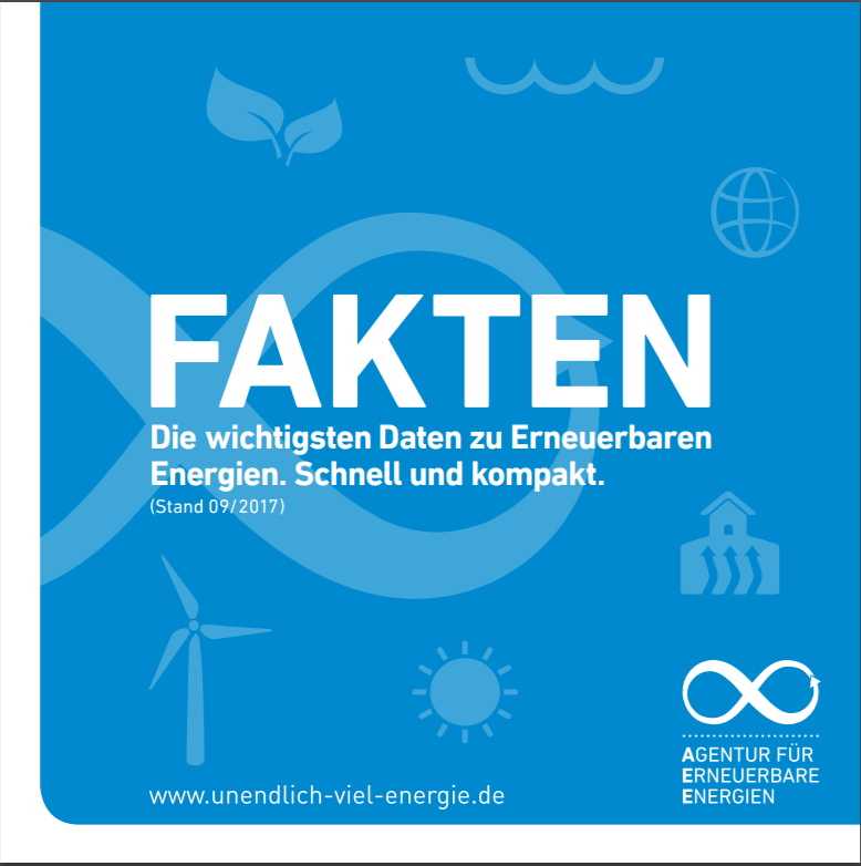 AEE-Faktenkarten-2017-Potential-Statusquo-der-erneuerbaren-Energien-in-Deutschland-2016