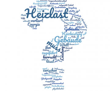 Heizlast verstehen-Heizlast berechnen