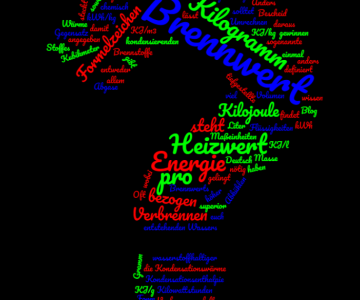 Heizungs-ABC-Was-ist-der-Brennwert?