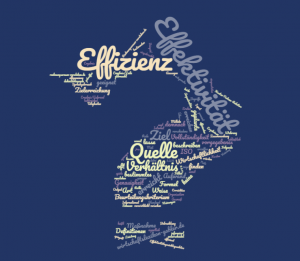 Heizung ABC Effizienz und Effektivität