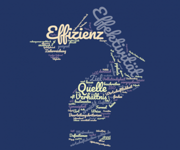 Heizung ABC Effizienz und Effektivität