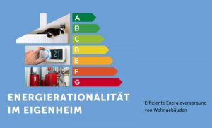 Energieeffiziente Heizung