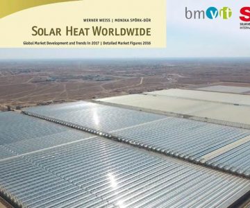 Solar-Heat-Worldwide-2018