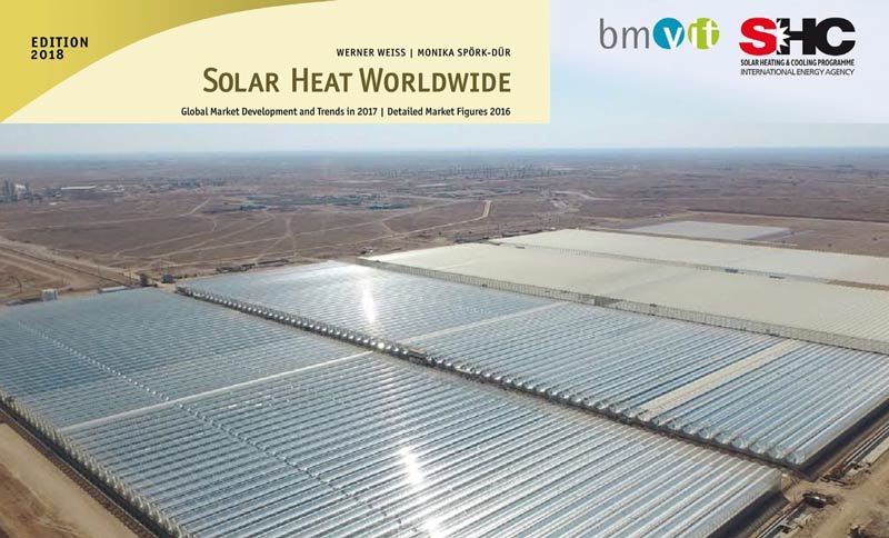 Solar-Heat-Worldwide-2018