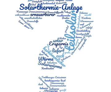 teilsolares Heizen_Heizungs-ABC