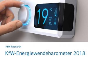 kfw energiewendebarometer