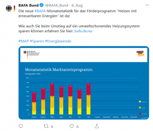 BAFA_BUND_Monatsstatistik
