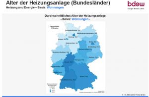 Heizungen_Deutschland_2019