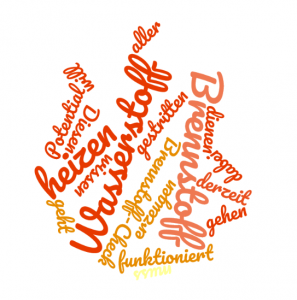 mit-Wasserstoff-heizen-Brennstoff-Check