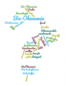 Bio-Ökonomie