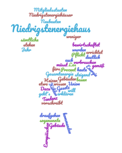 Niedrigstenergiehaus