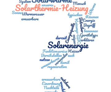 Solarthermie-Heizung