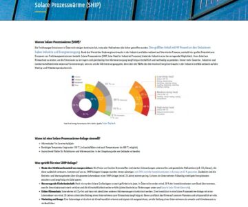 Neues Infoportal zu solarer Prozesswärme