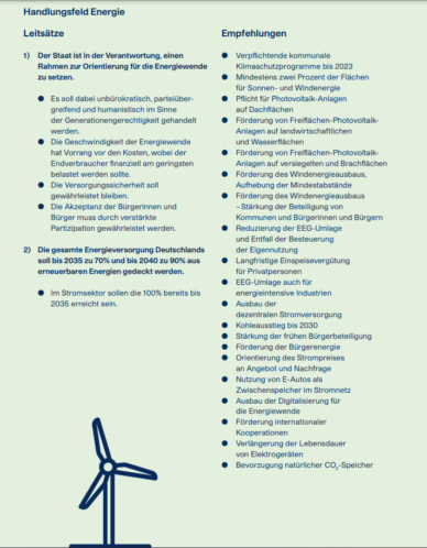 Bürgerrat Klima - Handlungsfeld Energie Leitsätze und Empfehlungen