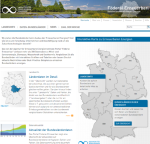 AEE_Datenbank_Energiewende_Bundeslaender