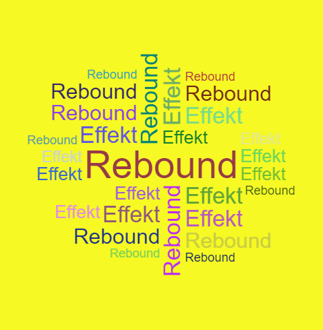 Rebound-Effekt