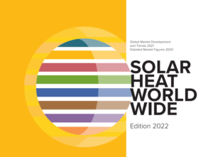 Solarthermie Weltmarkt 2021 Titelbild