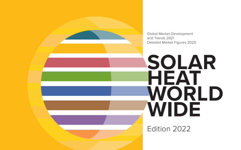 Solarthermie Weltmarkt 2021 Titelbild